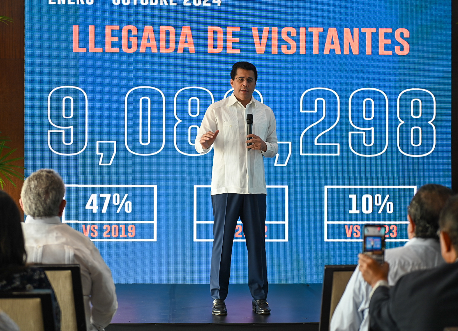 RD recibe más de 9 millones de visitantes hasta el mes de octubre.