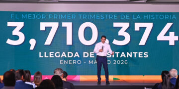 RD recibe más 3,7 millones de visitantes en primer trimestre.